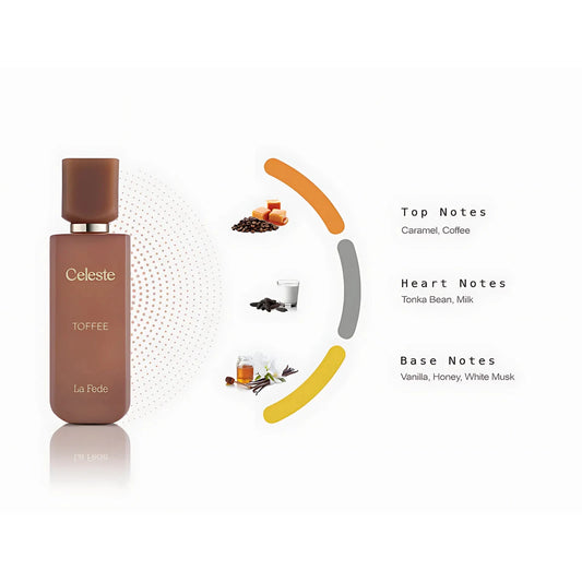 LA FEDE Celeste Toffee Eau De Parfum 100ml by Khadlaj