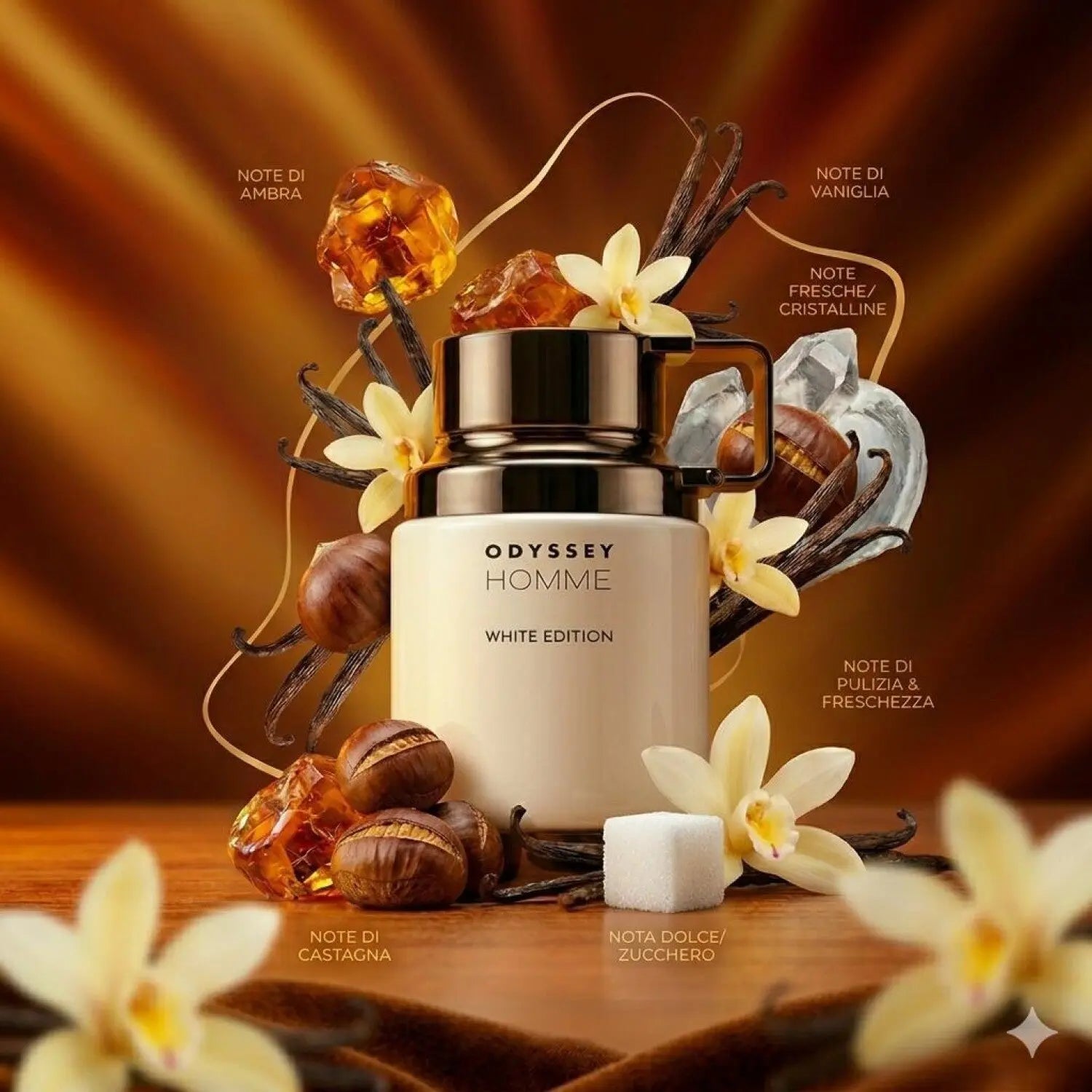 Armaf Odyssey Homme White Edition Eau de Parfum 200ml For Men