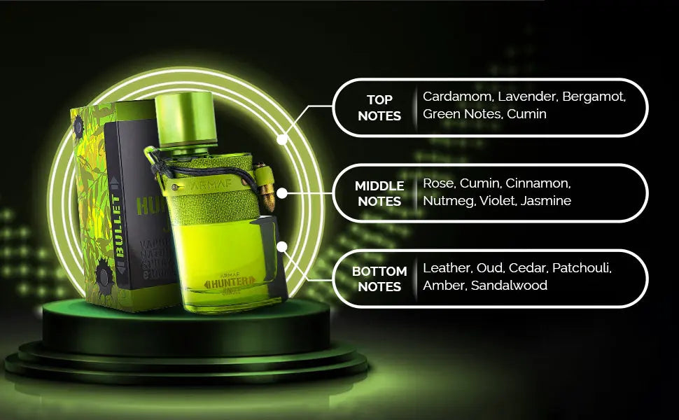 Armaf Hunter Jungle Eau de Parfum 100ml For Men