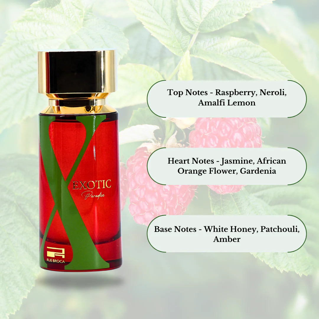 Rue Broca Exotic Paradise Red perfume bottle with green label on a floral background