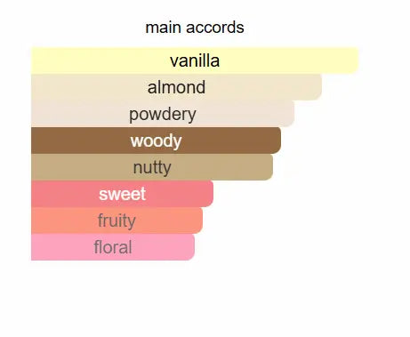 PARIS CORNER Minya Eau De Parfum 100ml Paris Corner Ambient Beauty