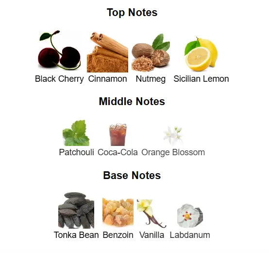 EMIR Cherry Cola Extrait De Parfum 75ml by Paris Corner Paris Corner Ambient Beauty