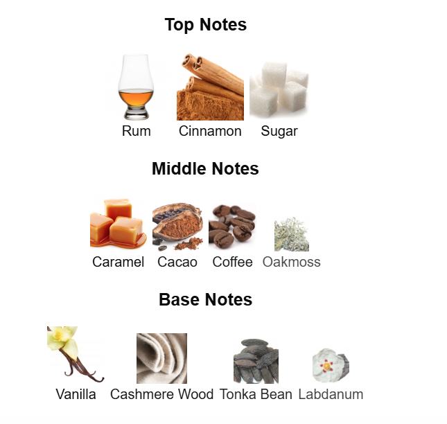 LATTAFA Pride Artisan Ethnique Eau De Parfum 100ml Lattafa Ambient Beauty