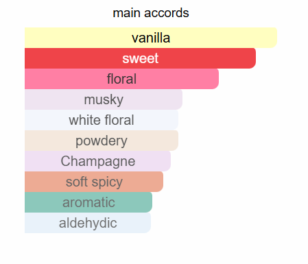 PARIS CORNER Khair Felicity Eau De Parfum 100ml Paris Corner Ambient Beauty