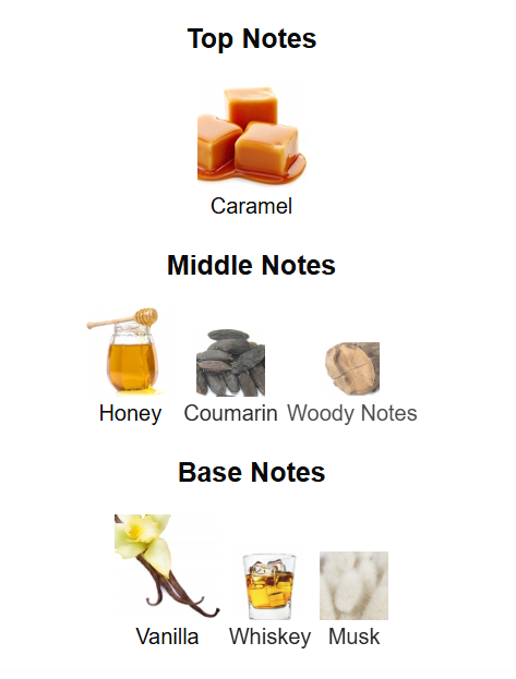 ZIMAYA Tiramisu Caramel Eau De Parfum 100ml Zimaya Ambient Beauty