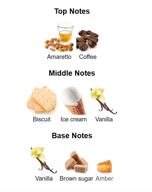 ZIMAYA Tiramisu Coco Eau De Parfum 100ml Zimaya Ambient Beauty