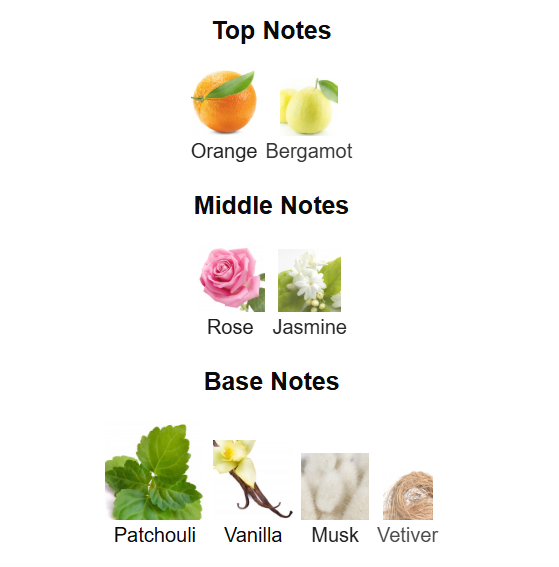 ARMAF Niche Pink Coral Eau De Parfum 90ml Armaf Ambient Beauty