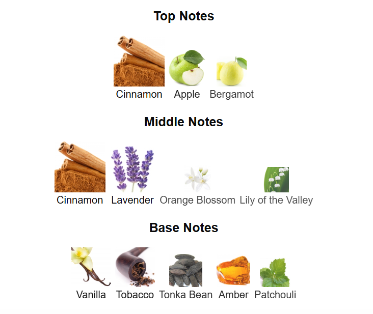 ARMAF Odyssey Spectra Eau De Parfum 100ml Armaf Ambient Beauty