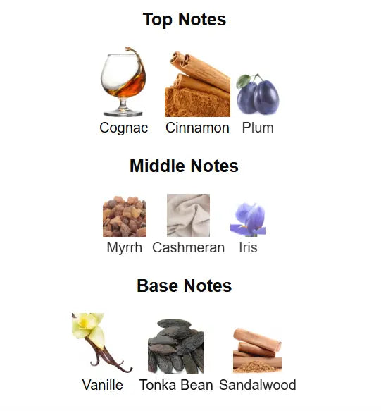 FRAGRANCE WORLD Cocktail Intense Eau De Parfum 100ml Fragrance World Ambient Beauty