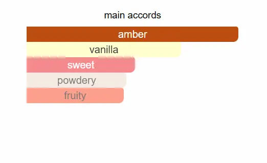 LATTAFA Pride Eternal Oud Eau De Parfum 100ml Lattafa Ambient Beauty