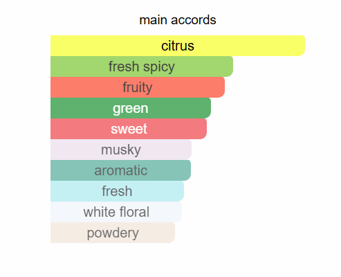 LATTAFA Pride Art Of Universe Eau De Parfum 100ml Lattafa Ambient Beauty