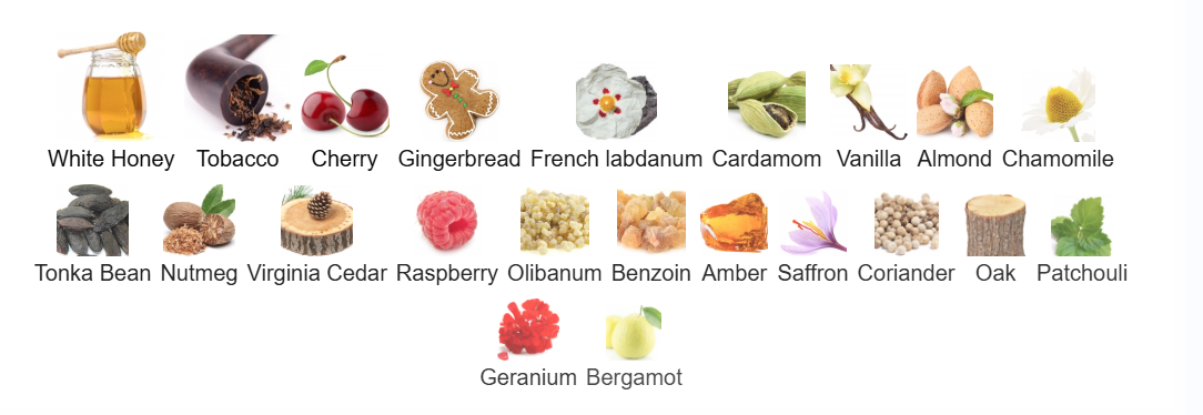 EMIR Shades Of Dark Series When Souls Get High Eau De Parfum 100ml by Paris Corner Paris Corner Ambient Beauty