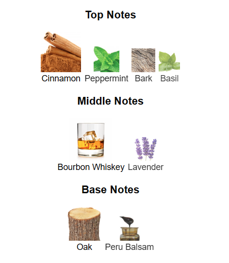 FRENCH AVENUE Royal Blend Bourbon Extrait De Parfum 100ml French Avenue Ambient Beauty