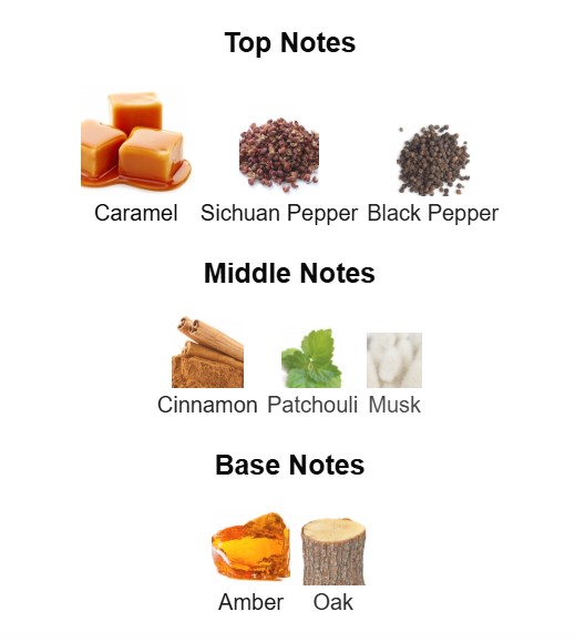 ZIMAYA Mazaaj Eau De Parfum 100ml Zimaya Ambient Beauty