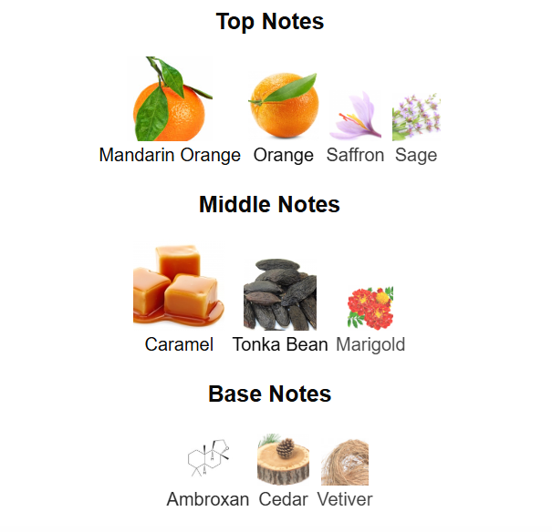 ARMAF Odyssey Mandarin Sky Eau De Parfum 100ml Armaf Ambient Beauty