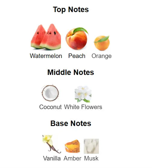 LATTAFA Ana Abiyedh Coral Eau De Parfum 60ml Lattafa Ambient Beauty