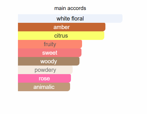 KHADLAJ Maison Flor Oud Eau De Parfum 100ml Khadlaj Ambient Beauty