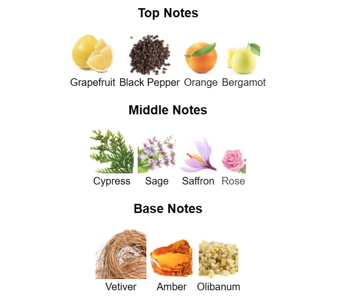 ARMAF Eternia Man Limited Edition Eau De Parfum 80ml Armaf Ambient Beauty