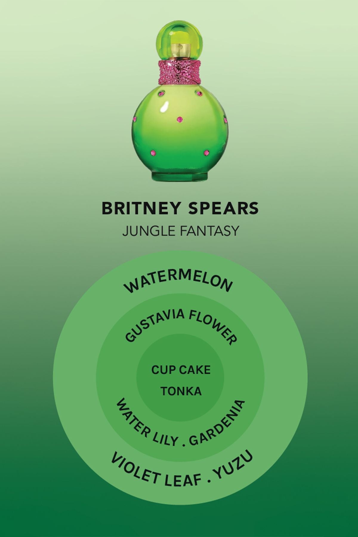 Britney Spears Jungle Fantasy Eau de Toilette Bottle