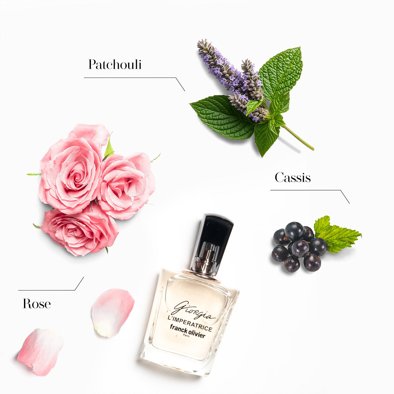 Franck Olivier Giorgia L'Impératrice Eau de Parfum 75ml For Women