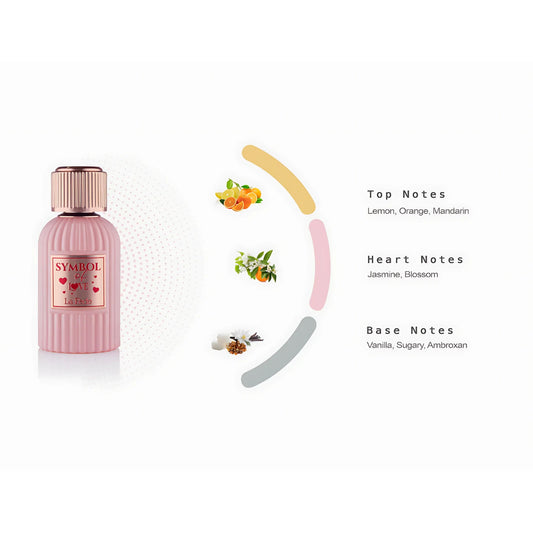Pink perfume bottle with flavor notes on a white background