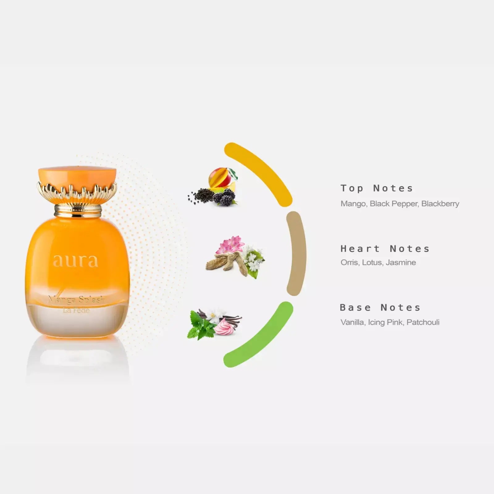 LA FEDE Aura Manga Splash Pour Femme Eau De Parfum 100ml by Khadlaj Khadlaj Ambient Beauty